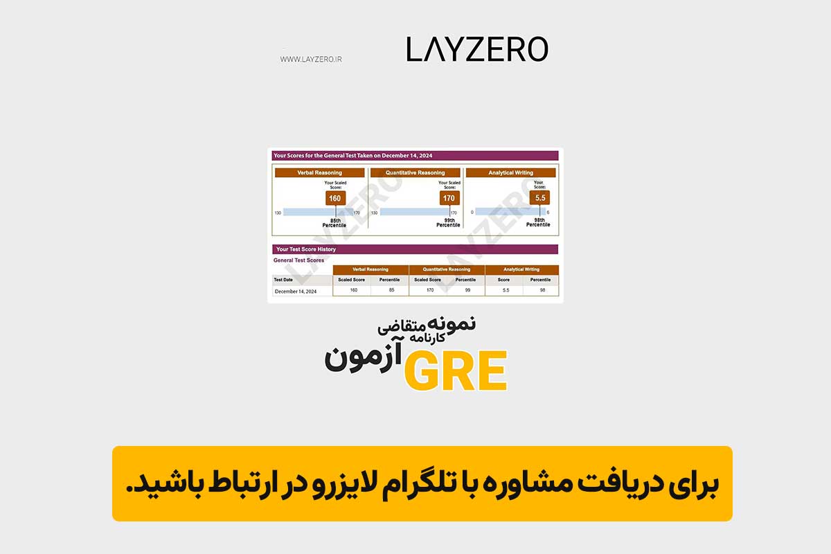 نمونه کارنامه های متقاضیان آزمون GRE