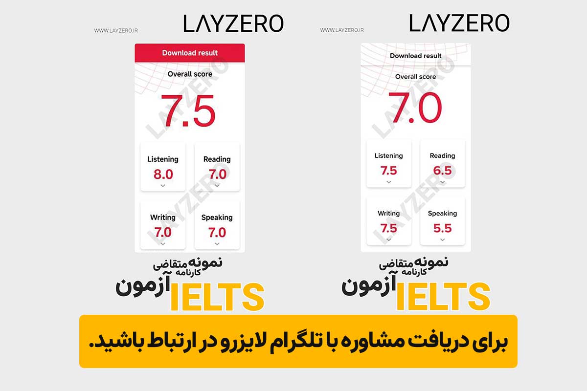 نمایی از مقایسه تفاوت‌های آیلتس آکادمیک و آیلتس جنرال برای دانشجویان متقاضی تحصیل در دانشگاه‌های بین‌المللی و مهاجران کاری به کشورهای انگلیسی‌زبان مانند کانادا و استرالیا