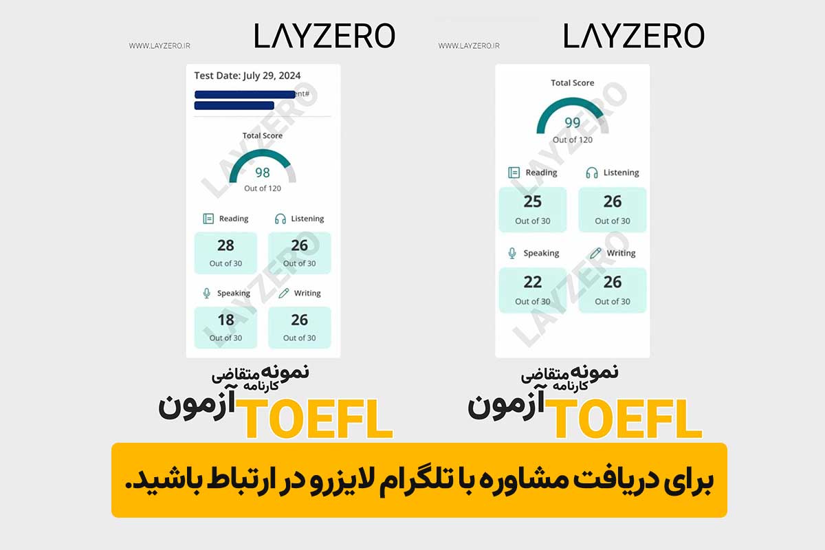 گرفتن تافل در کوتاهترین زمان و روش پیشنهادی لایزرو