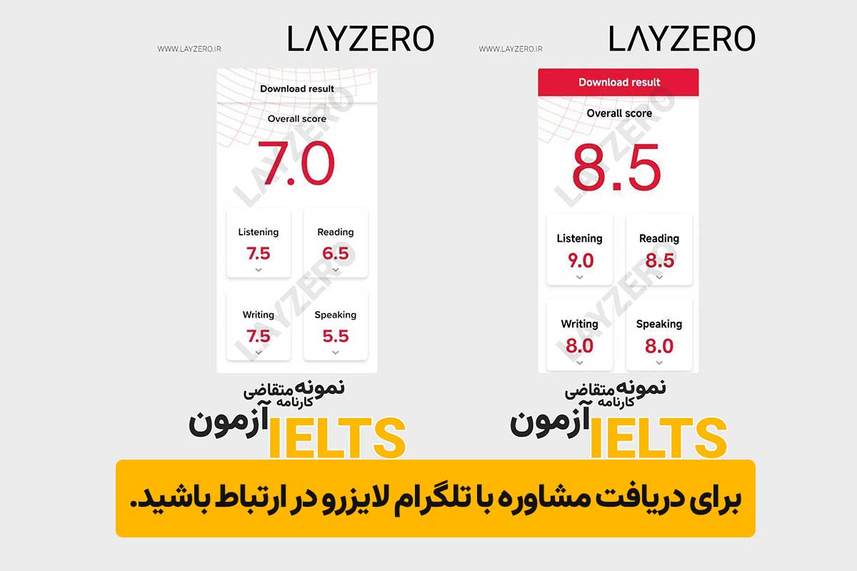 تصویری از فرآیند خرید مدرک آیلتس فوری و تضمینی با استعلام برای افرادی که زمان کافی برای شرکت در آزمون ندارند و نیاز به مدرک زبان معتبر جهت مهاجرت تحصیلی یا کاری دارند