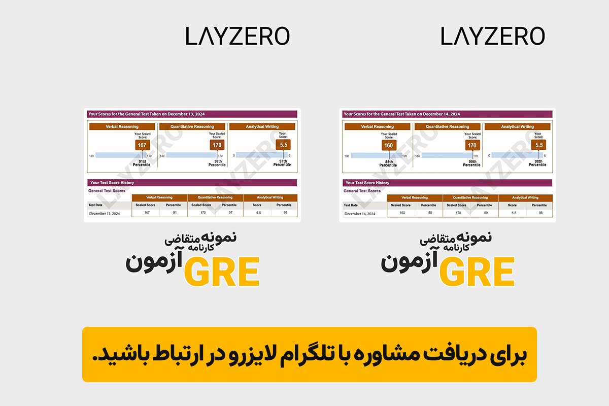نمونه کارنامه های متقاضیان آزمون GRE
