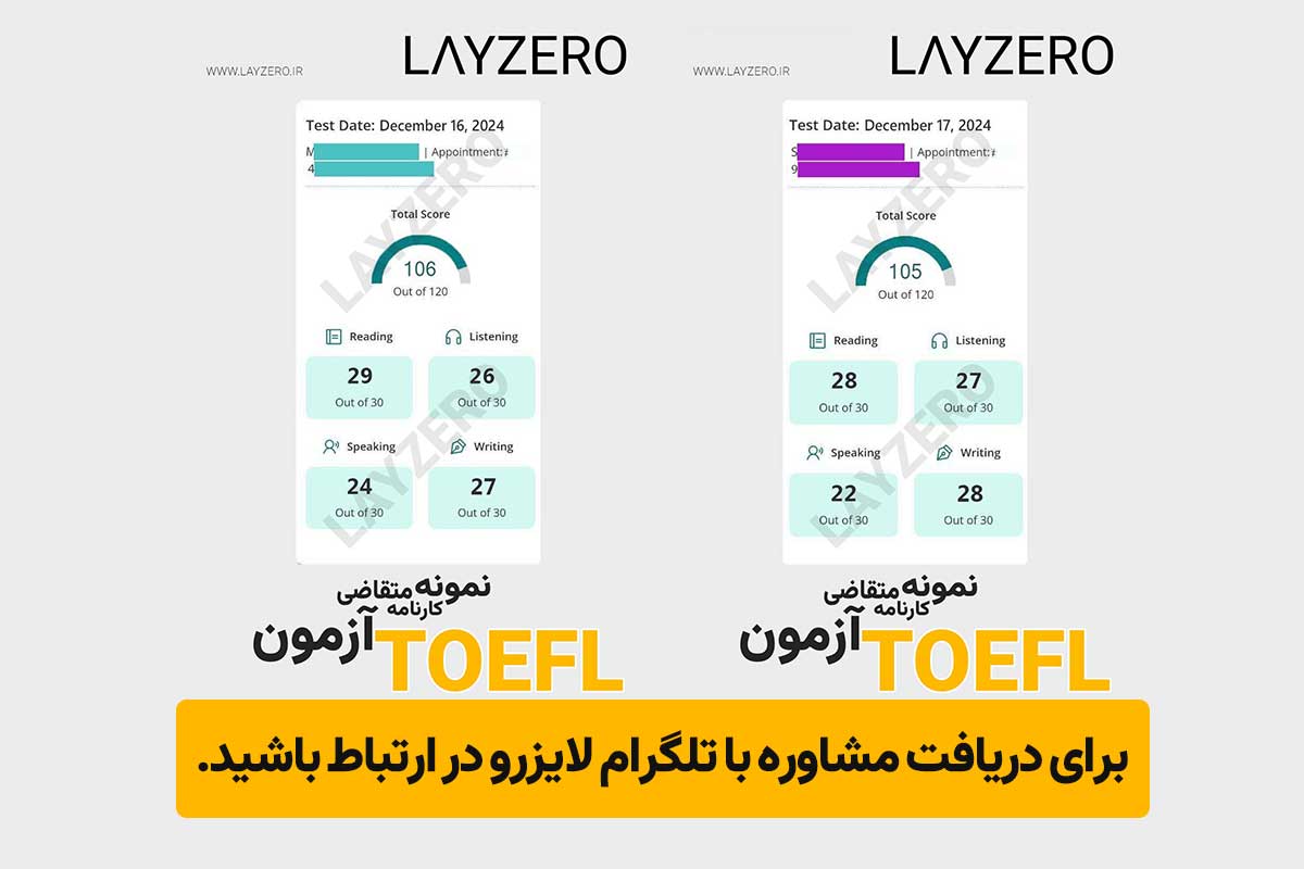 اخذ مدرک تافل در کمترین زمان؟ گرفتن تافل چقدر طول میکشد؟ تضمینی و قانونی