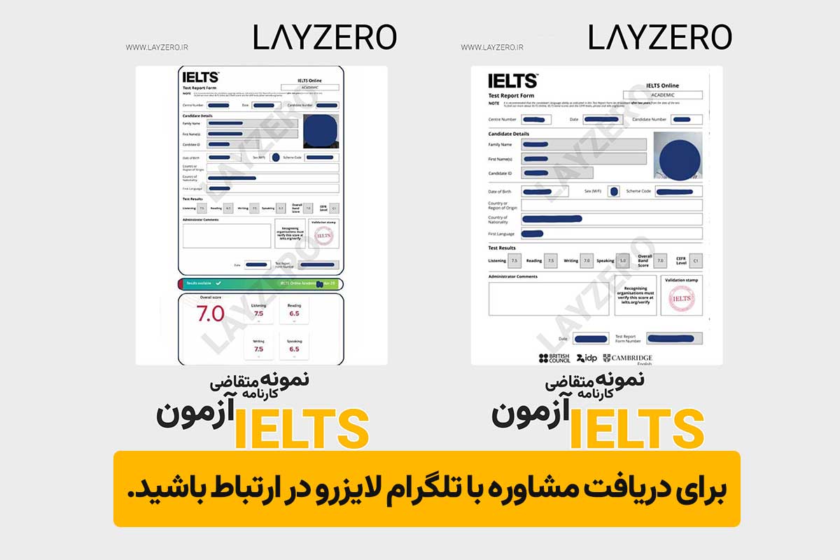 تصویر نمادین اهمیت مدرک آیلتس در پذیرش دانشگاه‌های معتبر بین‌المللی مانند آکسفورد و کمبریج و همچنین نقش آن در دریافت ویزای مهاجرت کاری به کشورهای انگلیسی‌زبان