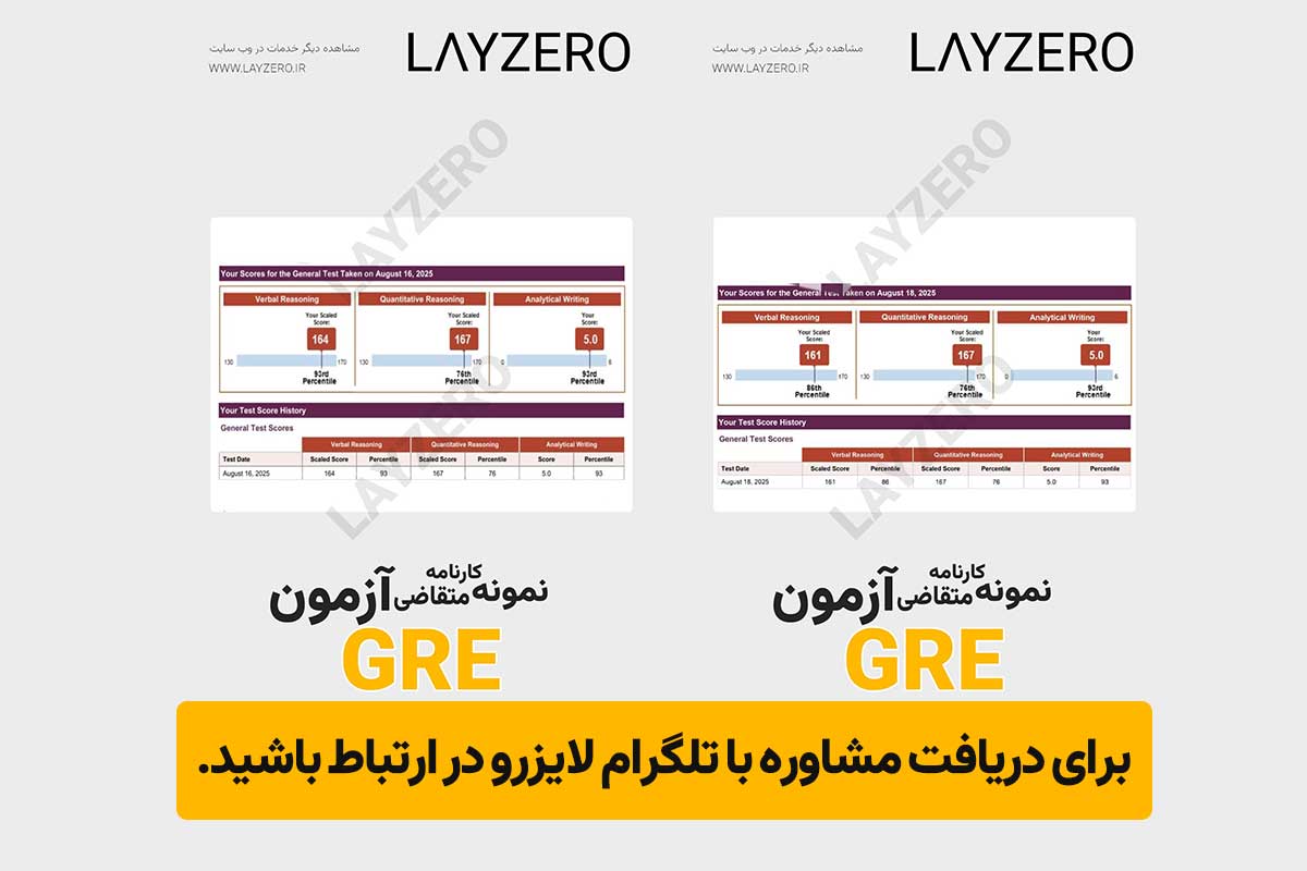 نمونه کارنامه GRE هوم ادیشن - خرید مدرک GRE تضمینی