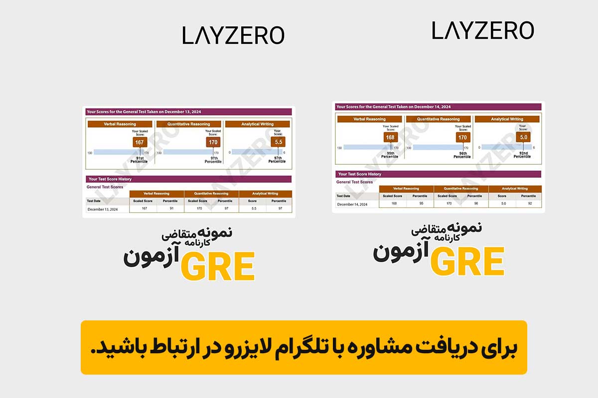 نمونه کارنامه های متقاضیان آزمون GRE