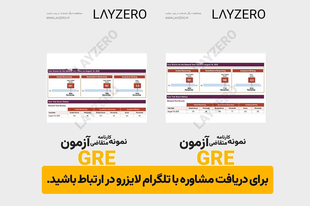 نمونه مدرک و کارنامه GRE و متقاضیان آزمون های متقاضیان آزمون GRE