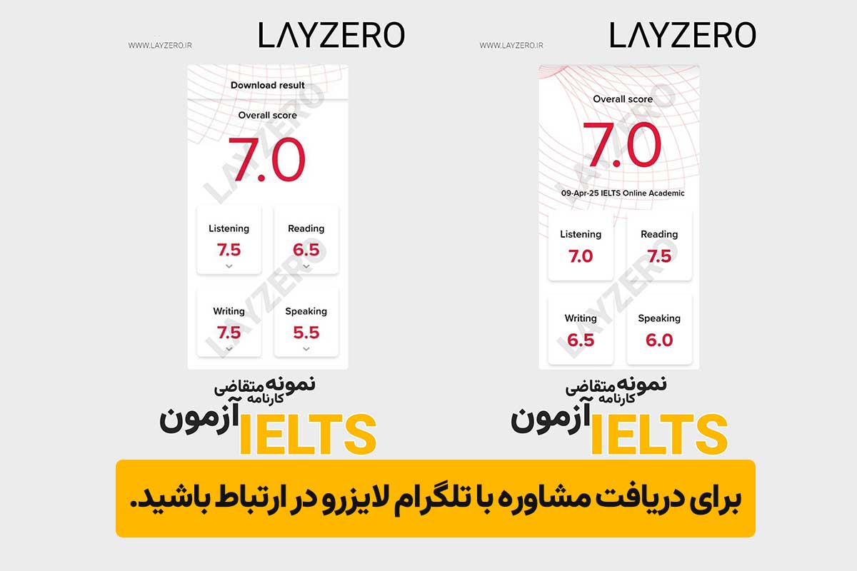 اینفوگرافیک توضیح مزایا و معایب خرید مدرک آیلتس بدون آزمون شامل صرفه‌جویی در زمان و هزینه، کاهش استرس داوطلبان و خطر مشکلات قانونی در صورت خرید مدرک غیرمعتبر