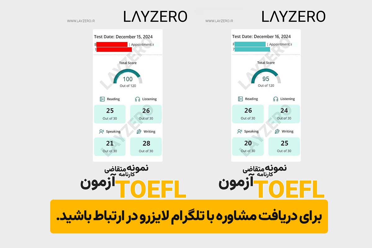 برای گرفتن مدرک تافل از کجا شروع کنیم؟ - برای گرفتن مدرک تافل در کوتاهترین زمان از کجا شروع کنیم؟