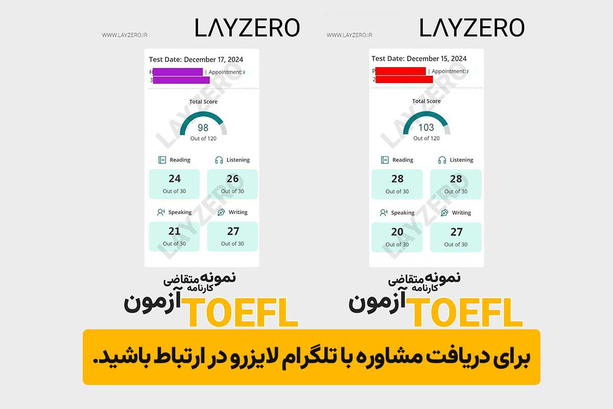 اخذ مدرک تافل در کمترین زمان | مشاوره و ثبت نام