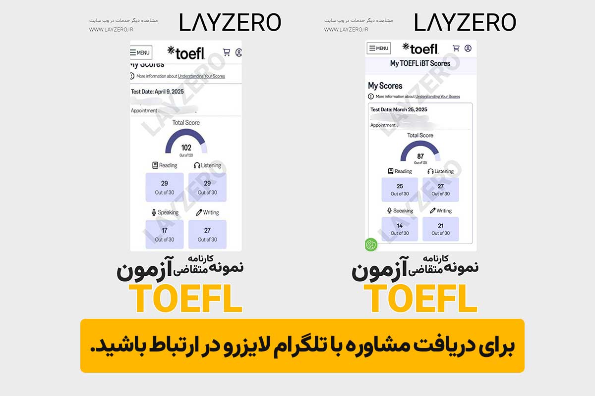 اگر هدف شما گرفتن مدرک تافل در ۳ ماه است و ترجیح می‌دهید در همین بازه کوتاه، آزمون را پشت سر بگذارید، مؤسسات و روش‌هایی وجود دارند که این امر را تسهیل می‌کنند.
