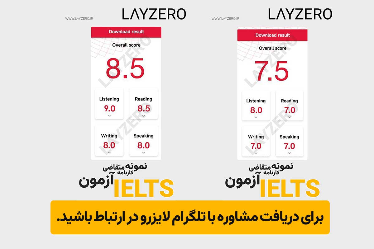 نمونه واقعی مدرک آیلتس معتبر با کد استعلام رسمی که توسط مراکز بین‌المللی مانند British Council و IDP صادر شده است و قابل استفاده برای مهاجرت و تحصیل می‌باشد
