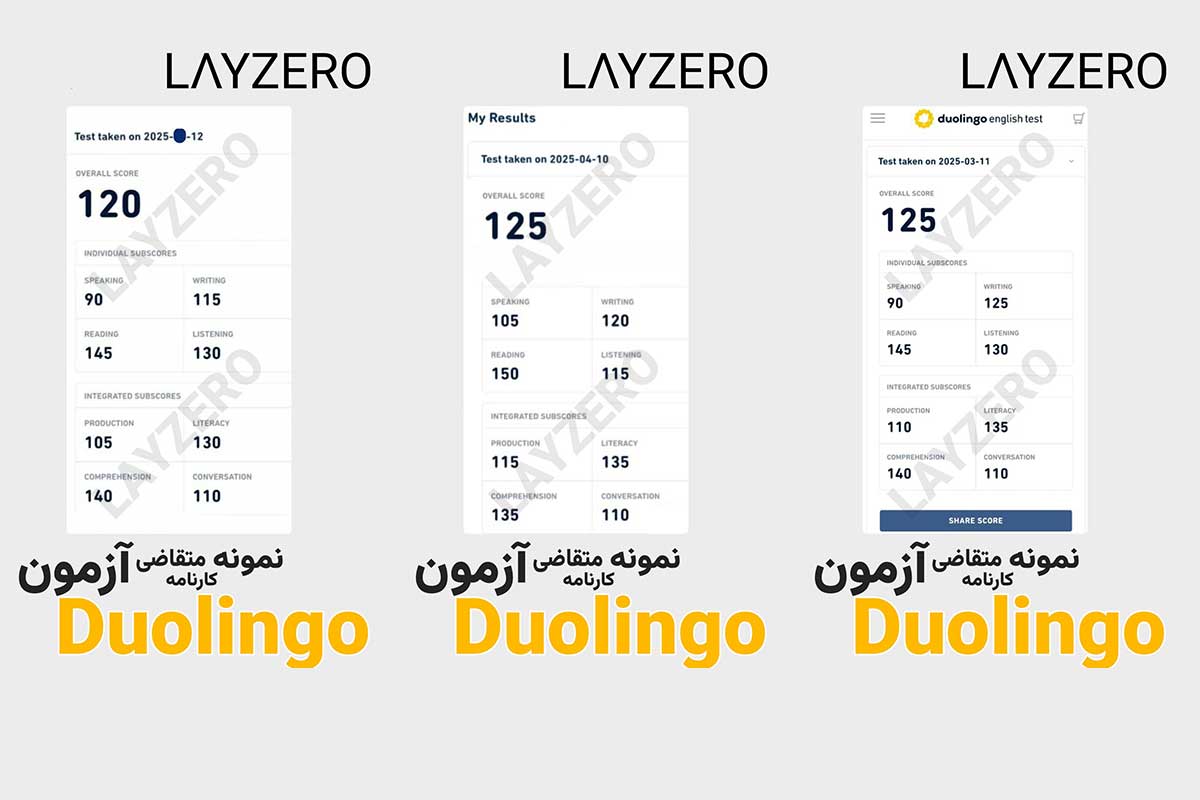 نمونه کارنامه متقاضیان آزمون دولینگو