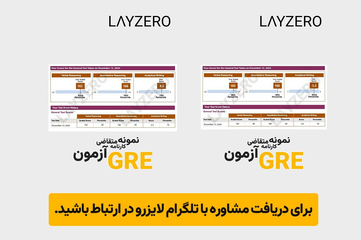 نمونه کارنامه های متقاضیان آزمون GRE